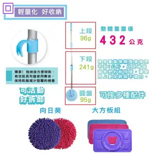 mit美神拖把組》適用好神拖》加長手壓式旋轉拖把桿子超吸水50cm布盤x2+迷你脫水桶組適用3M驅塵氏妙潔 台灣製造