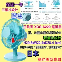 在飛比找蝦皮購物優惠-日本 正負零 XQS-A220 電風扇 桌上型風扇電風扇 藍