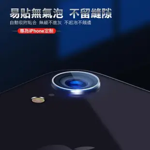 iPhone XR 透明9H鋼化膜手機鏡頭保護貼(iPhoneXR保護貼 XR鋼化膜)