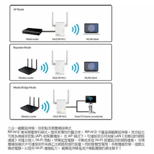 ASUS 華碩 RP-N12 Wireless-N300 WiFi 訊號延伸器 / 存取點【GAME休閒館】
