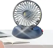 Fan for Car - Strong Airflow Cooler Single Head,Powerful 3 Speeds, Folding Cooling Fan for Car Dash, USB Powered for Vehicle, Van, Truck, SUVs, RV