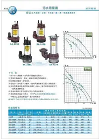 在飛比找Yahoo!奇摩拍賣優惠-【優質五金】松河牌 1/2HPX1.5吋 浮球型污水泵浦 B