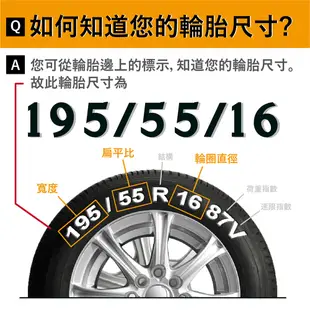 【PIRELLI 倍耐力】ROSSO 2254517 汽車輪胎 225/45/17適用Camry.Mondeo等車型