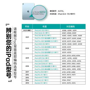 平板保護套ESR億色適用iPad保護套舊款蘋果2018六代平板9.7Pro五代Air2純色1代三折老款2017Air3筆