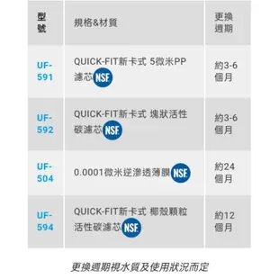 高雄 賀眾UN-6802AW-1直立式 極致淨化飲水機32900另售UR-6602AW-1桌上型