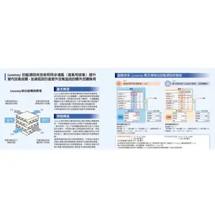 🌸三菱電機 全熱交換器 LGH-25RX5  LGH-15 /25 /35RVX-E 【日本製】Lossnay原廠公司貨