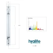 Indoor Sun 1000W MH DE Pro HV 4000k Lamp Globe Hydroponics