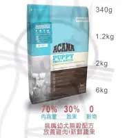 在飛比找Yahoo!奇摩拍賣優惠-&米寶寵舖$ 超取免運 愛肯拿 犬 2kg 挑嘴幼犬 無穀配