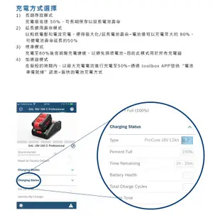 BOSCH 博世 18V 鋰電高速充電器(GAL 18V-160 C)｜ASTool 亞仕托
