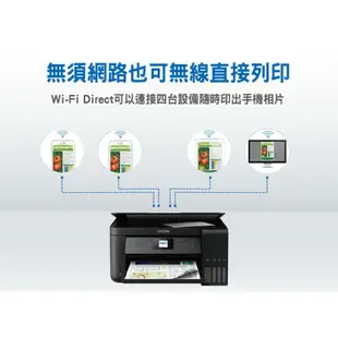 EPSON L6190 雙網四合一 傳真 連續供墨印表機 事務機 商用機