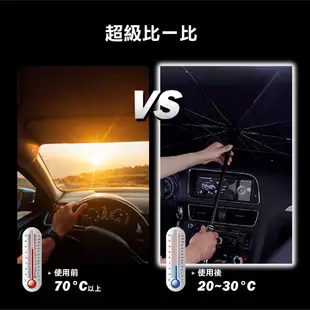 車用遮陽傘/傘式 /可折疊/自動伸縮/車內用前擋風玻璃窗遮光簾/抗UV/降溫/型號:393【FAV】 (8.5折)