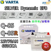 在飛比找蝦皮購物優惠-德國NEW VARTA華達 Q85/115D23L Q85R