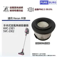 在飛比找PChome24h購物優惠-適用 Heran 禾聯HVC-23E1 SVC-23E2手持