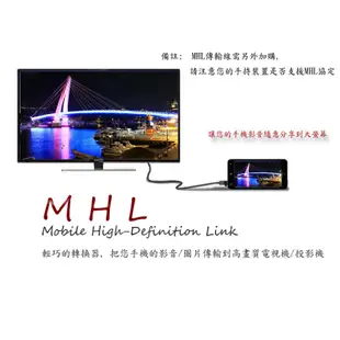 全新 TEGA 32吋 LED液晶電視顯示器, (32KH) 1080p, HDMI x 2 ,USB x 2