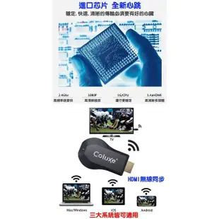 【COLUXE】HDMI 無線同步影音傳輸器 高畫質 電視棒 手機轉電視 同屏器