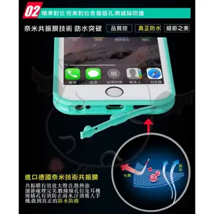 三防殼 防水 防塵 防摔 防水殼 iPhone I6 i8Plus i7Plus i7+ i8+ i7 i8 手機殼i6