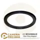 ◎相機專家◎ STC 鏡頭濾鏡轉接環 Filter Ring Adapter 公司貨