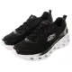 【SKECHERS】男鞋 運動系列 GLIDE-STEP SWIFT(232634BKW)