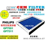 【CKM】PHILIPS 飛利浦 GP7501 GP7511 抗菌 抗敏 無毒 活性碳靜電濾網 靜電濾芯 SFU150