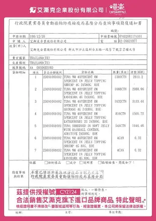 SOLUTION 耐吉斯 火雞肉 無穀成犬糧 3kg⭐寵物周年慶-9月滿1999抽多尼斯寵物自動餵食器⭐