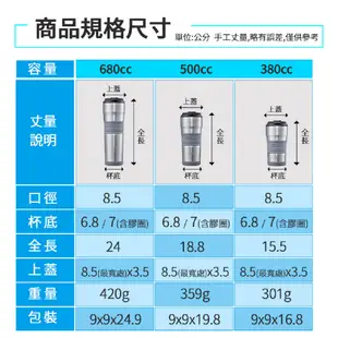 現貨 台灣製 316不鏽鋼 超商咖啡杯 保溫咖啡杯 保溫杯 隨行杯 咖啡 咖啡隨行杯 咖啡杯 咖啡保溫杯