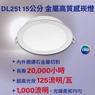 【飛利浦】 LED 8W 崁孔15公分 金屬邊框崁燈 白光/自然光/白光 舒視柔光均勻 DL-251 (5折)