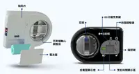 在飛比找樂天市場購物網優惠-e+自動關瓦斯爐輔助安全開關 輕鬆升級防乾燒瓦斯爐