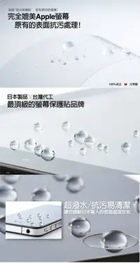 在飛比找Yahoo!奇摩拍賣優惠-正版 imos 全世界第一款超疏水疏油保護貼，Sony Xp