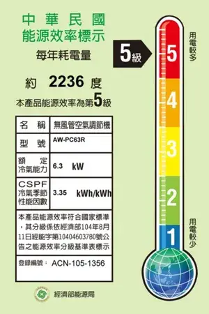 聲寶【AW-PC63R】定頻右吹窗型冷氣(含標準安裝)(7-11商品卡2500元)