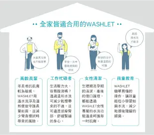 【TOTO】WASHLET溫水洗淨便座TCF23710ATW免治馬桶座