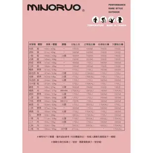 《咪諾》Minoruo M15880色底反摺七分短褲 (ㄦ袋)