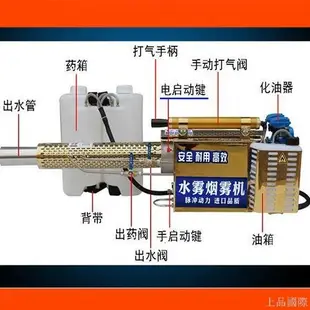 【限時下殺】閑農寶彌霧機汽油打果樹水霧電動高壓彌霧農業機械