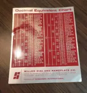 Vintage Advertising Decimal Equivalents Chart Sticker, Miller. El Monte CA