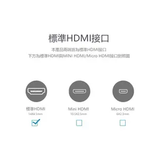 菲伯爾FIBBR Ultra Pro 光纖HDMI連接線 1M 4K 60Hz 18Gbps HDMI2.0 端子照明燈