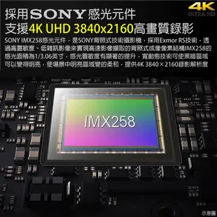 SONY感光元件 聯詠96675 高清正4K 迷你DIY微型針孔攝影機錄影模組@四保愛神