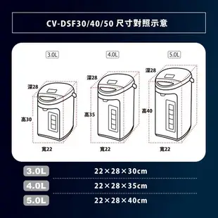 象印 3公升*SuperVE超級真空保溫熱水瓶CV-DSF30