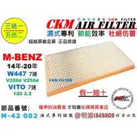 在飛比找蝦皮商城優惠-【CKM】賓士 M-BENZ W447 V220d V250