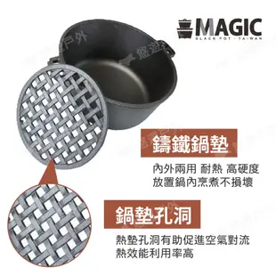 【MAGIC美極客】荷蘭鍋專用鍋內墊(附腳墊RV-IRON 027 荷蘭鍋墊 內墊 隔熱架 鑄鐵架 野炊 露營 悠遊戶外