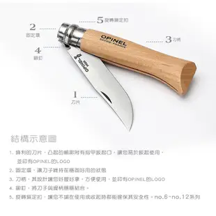 OPINEL 法國不鏽鋼折刀 No.10不鏽鋼折刀/櫸木刀柄 [北方狼] 123100