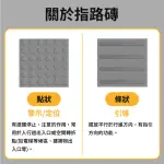 【冠和工程】塑膠墊 灰色2入 條狀/點狀 防滑警示人行道 止滑貼 人行道 BR25GR-F(防滑路面貼 橡膠磚)