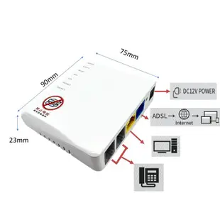 2線網路閘道器 VOIP FH120 SIP網路語音路由器電話轉接器 Port VoIP Gateway