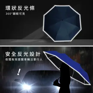 【TDN】超大傘面 英爵反光黑膠自動開收傘 (超撥水防曬降溫自動折傘 雙人傘親子傘B6115K) (5.3折)