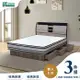 IHouse-香奈兒 觸控燈光房間3件組(床頭箱+6抽收納+床墊)-雙人5尺