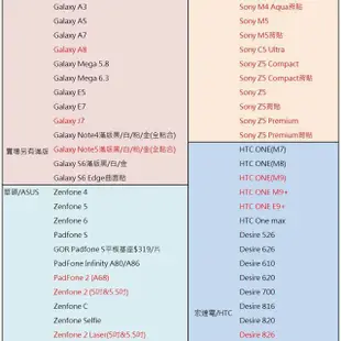 GALAXY GRAND Prime CORE小奇大奇機A3 A5 A7 A8 Mega5.8 6.3 E5 E7鋼化膜