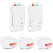 Wireless Driveway Alarm Motion Detector Alert Kit For Home Yard Security System