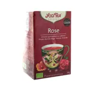 Yogi Tea Pink 17 Sachets