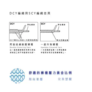 儂儂nonno 顯瘦透膚褲襪/絲襪/儂儂8號/褲襪//雙包紗/顯瘦/透膚/絲襪/分段/加壓/98193