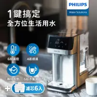 在飛比找momo購物網優惠-【Philips 飛利浦】2.2L免安裝瞬熱濾淨飲水機(AD