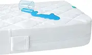 Zippered Crib Mattress Protector - Waterproof Crib Mattress Encasement, Breathable and Absorbent, 6 Sides Fully Encased Crib Mattress Cover.