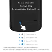 For Samsung Galaxy S10 Plus Battery Charger Cover